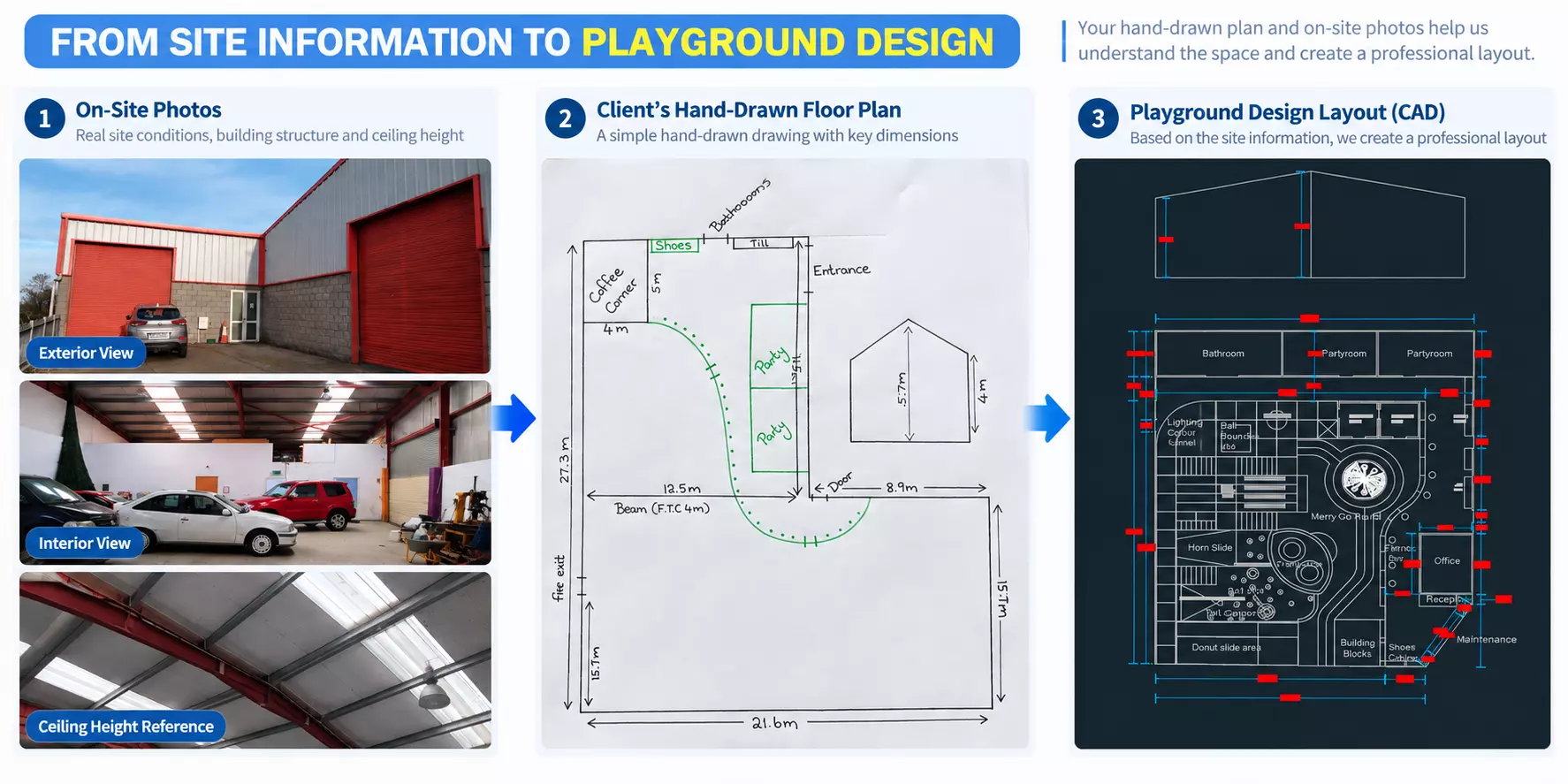 2D indoor playground layout designed from client site information